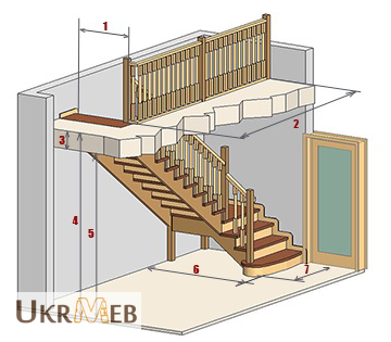 Проектирование и изготовление лестниц разной сложности