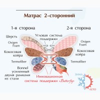 Ортопедический Матрас Flower / Флаувер двусторонний ЗИМА=ЛЕТО